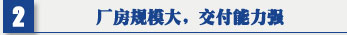 F m ʽ՚S(chng)Ҏ(gu)ģ(qing)